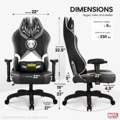 Neo Chair ULTIMATE Black Panther Edition (MV-RAP-BP)